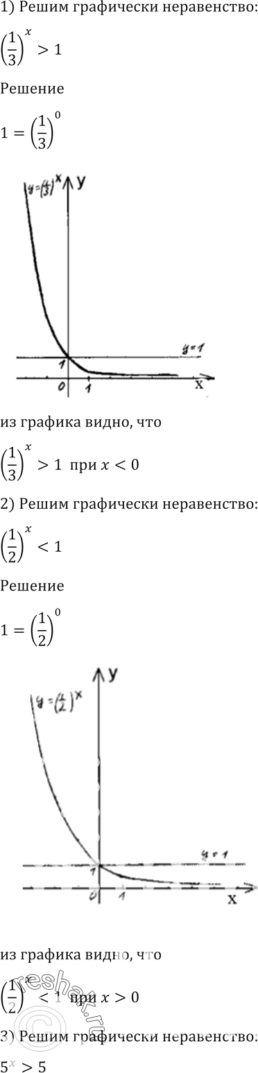 Изображение 200 Решить графически неравенство:1) (1/3)x >1;2) (1/20)x < 1;3) 5x >5;4) 5x...