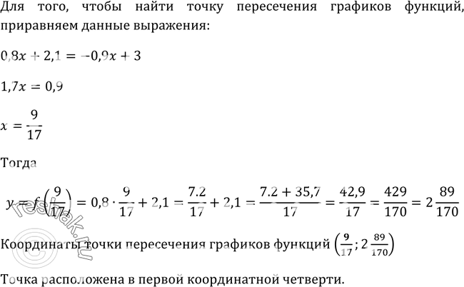 Изображение 89 В какой координатной четверти расположена точка пересечения графиков функций f(x) — 0,8x + 2,1 и g(x) = -0,9x +...