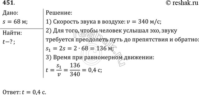 Изображение Расстояние до преграды, отражающей звук, 68 м. Через какое время человек услышит...