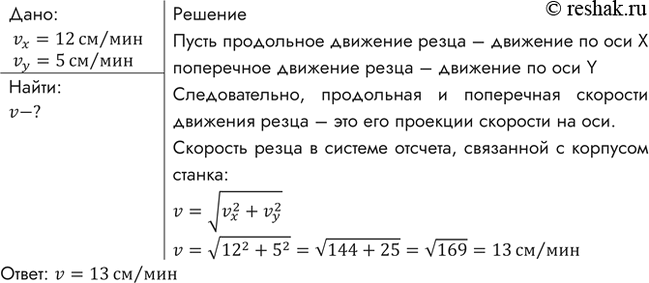 Изображение Скорость продольной подачи резца токарного станка 12 см/мин, а поперечной подачи 5 см/мин. Какова скорость резца в системе отсчета, связанной с корпусом...