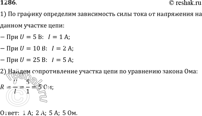 Изображение 1286.	На рисунке 315 дан график зависимости силы тока в цепи от напряжения. Определите, чему равна сила тока на участке цепи при напряжении 5; 10; 25 В. Чему равно...