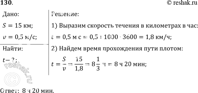 Изображение 130.	За сколько времени плывущий по течению реки плот пройдет 15 км, если скорость течения 0, 5...