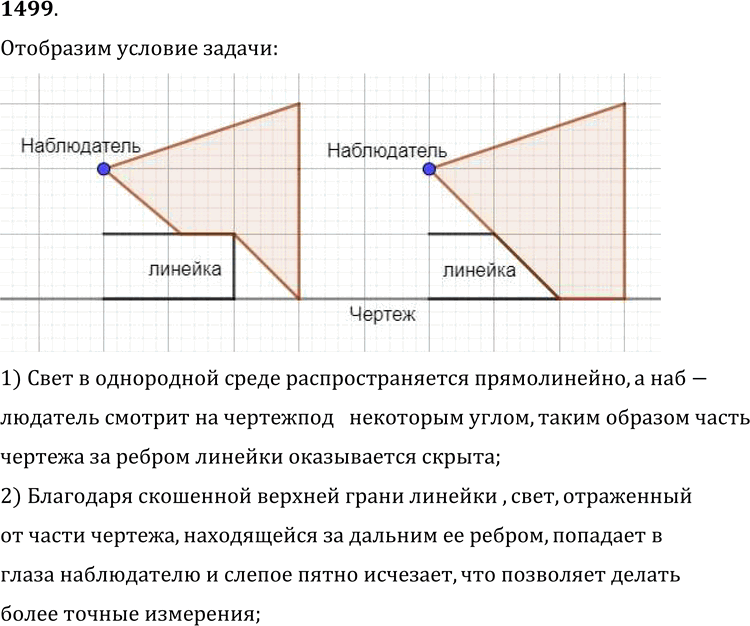 Изображение 1499.	У чертежных линеек верхние боковые грани скошены, и на них нанесена шкала. Какое значение это имеет при выполнении измерений?1) Свет в однородной среде...