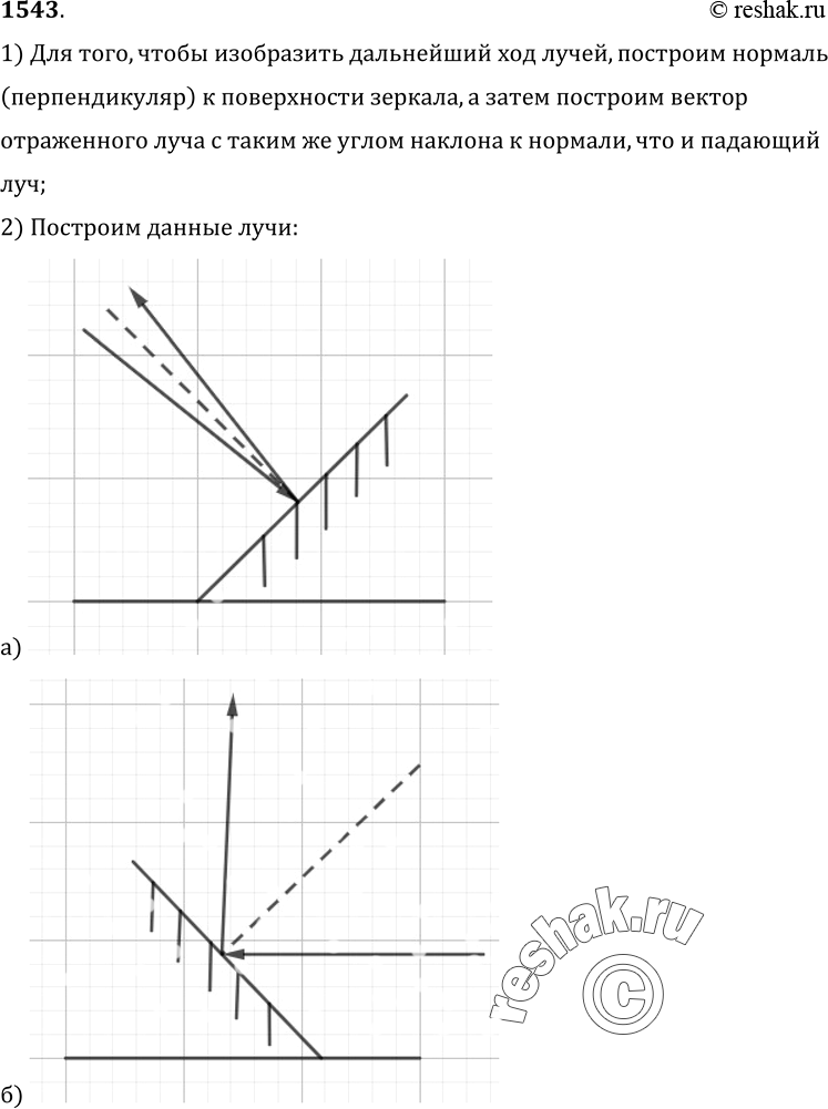 Изображение 1543.	Перечертив рисунок 382, а и б в тетрадь и используя транспортир, покажите дальнейший ход лучей.1) Для того, чтобы изобразить дальнейший ход лучей, построим...