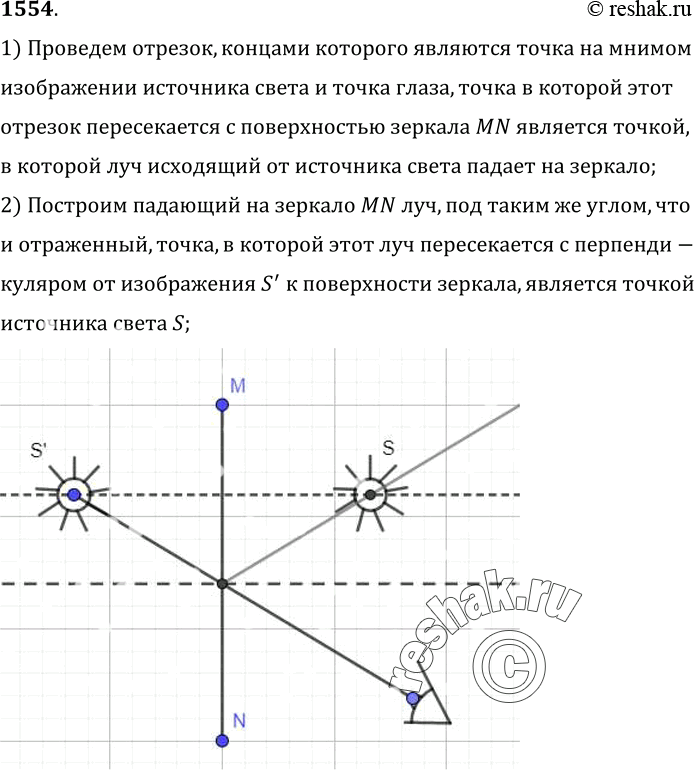 Изображение 1554.	В плоском зеркале MN (рис. 391) глаз видит мнимое изображение S' светящейся точки S. Построением определите положение светящейся точки и ход одного-двух лучей,...