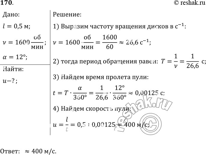 Изображение 170*. Ось с двумя дисками, расположенными на расстоянии 0, 5 м друг от друга, вращается с частотой 1600 об/мин (рис. 34). Пуля, летящая вдоль оси на некотором расстоянии...