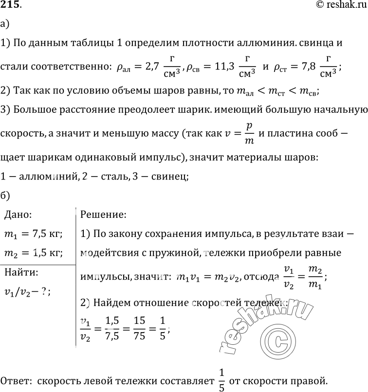 Изображение 215.	а) Стальная пластина прикреплена к концу пружины (рис. 44). Пружина в сжатом состоянии удерживается нитью. Если пережечь нить, то пружина выпрямляется и стальная...
