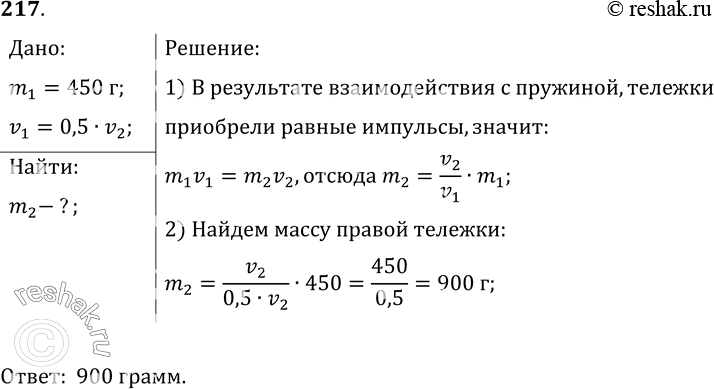 Изображение 217*. Какова масса правой тележки (см. задачу 216), если она приобрела в 0, 5 раза большую скорость, чем левая тележка, масса которой с грузом составляет 450...