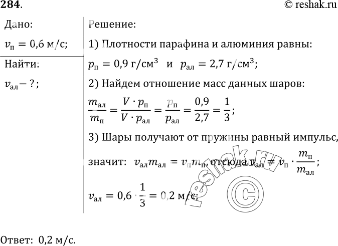 Изображение 284.	Между алюминиевым и такого же объема парафиновым шарами находится сжатая, связанная нитью пружина. Нить пережигают, и пружина, распрямляясь, приводит шары в...