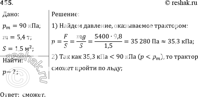Изображение 455.	Толщина льда такова, что лед выдерживает давление 90 кПа. Пройдет ли по этому льду трактор массой 5,4 т, если он опирается на гусеницы общей площадью 1,5...