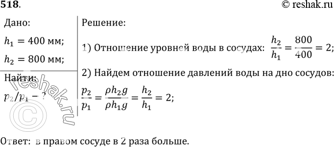 Изображение 518.	Сосуды с водой имеют равные площади дна (рис. 139). В каком из них избыточное давление воды на дно (без учета атмосферного давления) больше и во сколько...