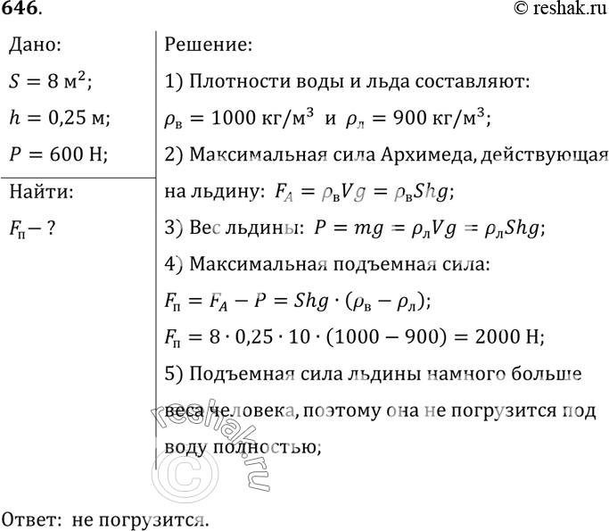 Изображение 646.	Площадь льдины 8 м2, толщина 25 см. Погрузится ли она целиком в пресную воду, если на нее встанет человек, вес которого равен 600...