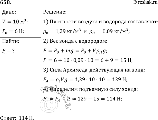 Изображение 658.	Радиозонд объемом 10 м3 наполнен водородом. Какого веса радиоаппаратуру он может поднять в воздухе, если оболочка его весит 6...