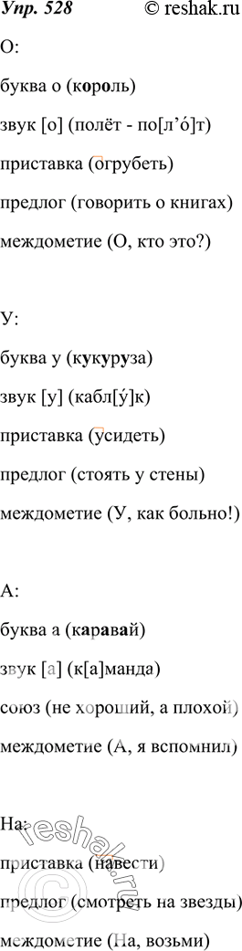 Изображение 528. «Расшифруйте» данные схемы. Запишите примеры, иллюстрирующие их.обуква озвук [о]приставкапредлогмеждометиеубуква узвук...