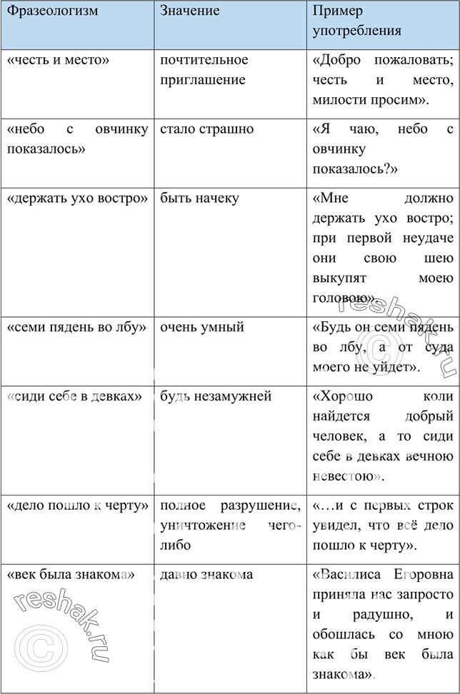 Изображение Кто больше? Выпишите из текста повести А. Пушкина «Капитанская дочка» фразеологизмы Заполните данную ниже таблицу.Фразеологизм	Значение	Пример...