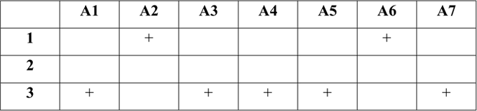 Изображение Используя материал раздела «Предложения с обособленными членами», составьте список вопросов для повторения и ответьте на них. Проверьте у одноклассников знание...