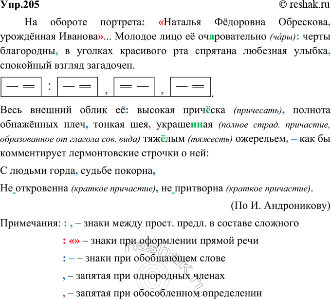 Изображение 205. Спишите, расставляя пропущенные знаки препинания. Составьте схему 2-го предложения.На обороте портрета Наталья Фёдоровна Обрескова урождённая Иванова... Молодое...